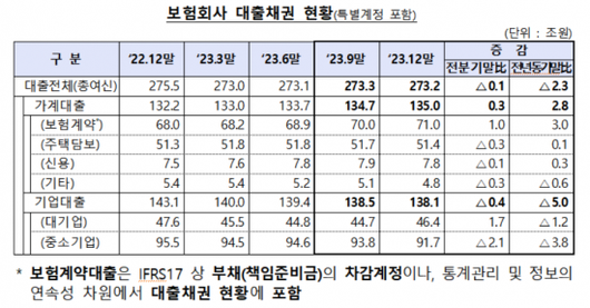 아시아경제