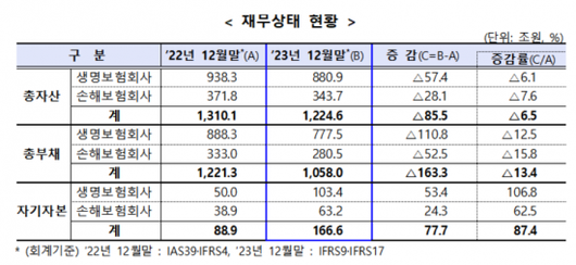 아시아경제