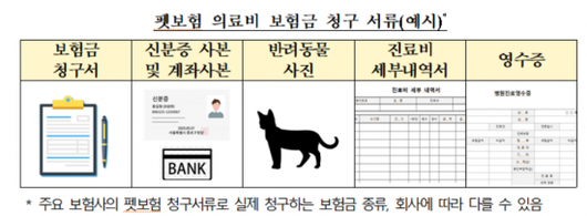 아시아경제