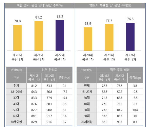 아시아경제