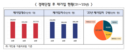 아시아경제