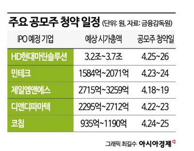 아시아경제