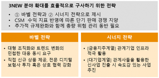 아시아경제