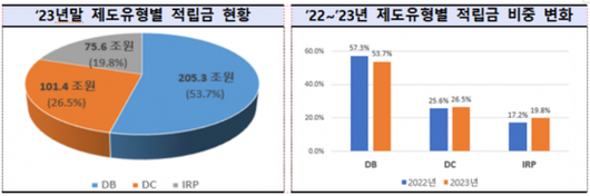 아시아경제