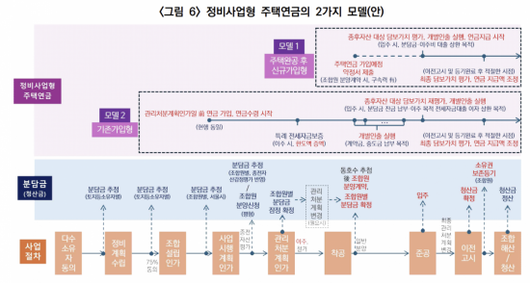 아시아경제