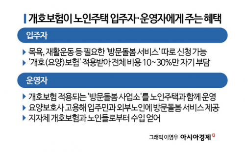 아시아경제