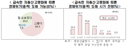 아시아경제