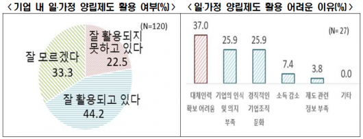 아시아경제