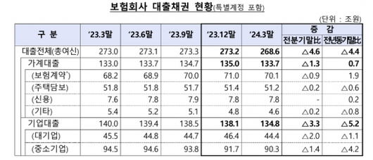 아시아경제