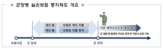 아시아경제