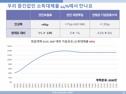 아시아경제