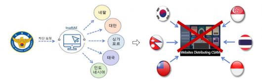 아시아경제