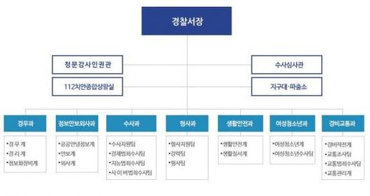 아시아경제