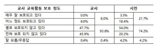 아시아경제