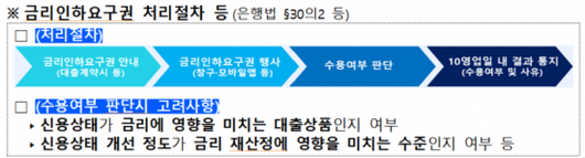 아시아경제