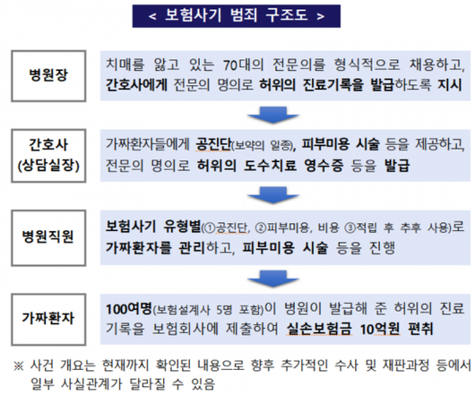 아시아경제