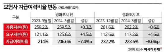 아시아경제