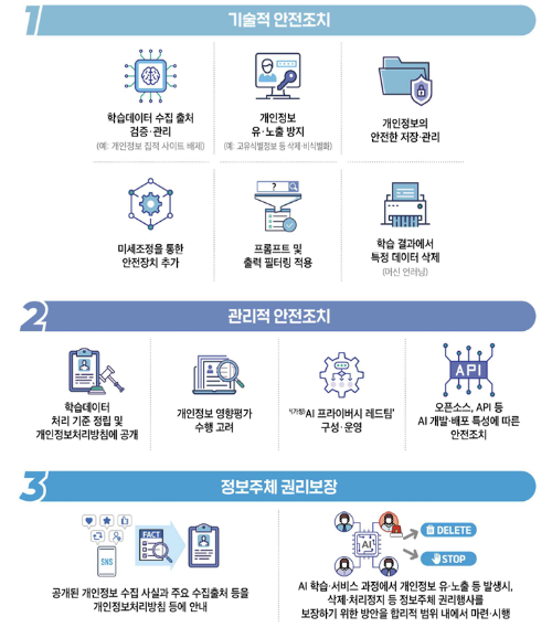 아시아경제