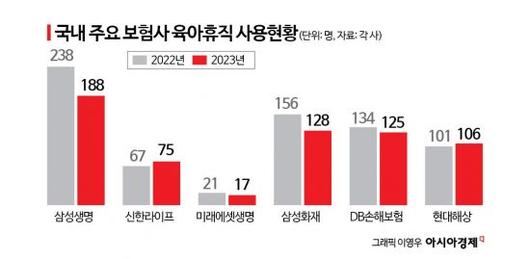 아시아경제