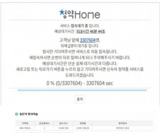 약 300만명 가까이 몰린 경기도 화성시 '동탄역 롯데캐슬' 무순위 청약 당첨일이 되자 보안당국이 스미싱(문자를 이용한 금융 범죄) 경계수위를 높이고 있다. [사진출처=청약홈]