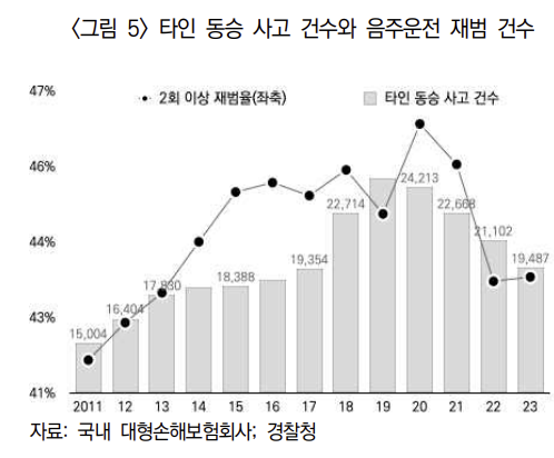 아시아경제