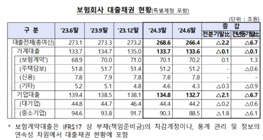 아시아경제