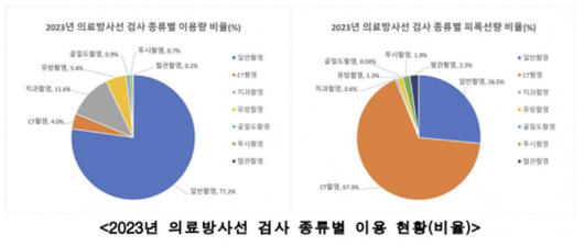 아시아경제