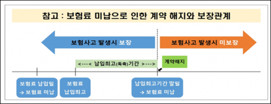 아시아경제