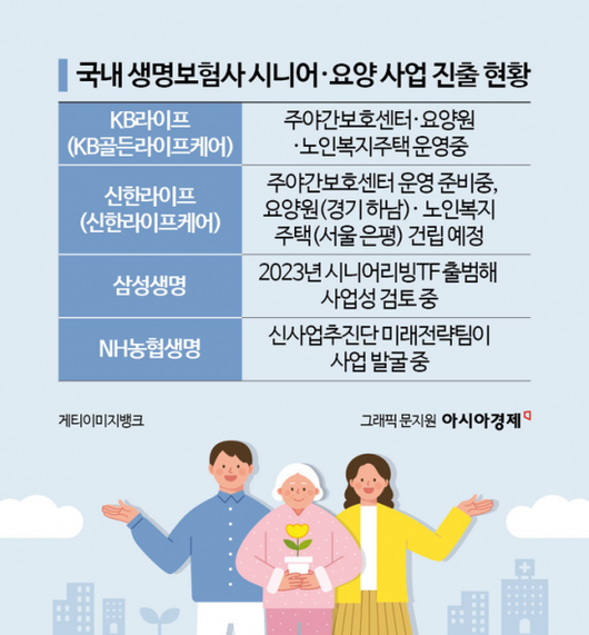 아시아경제