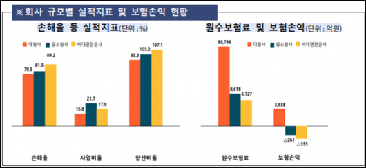 아시아경제