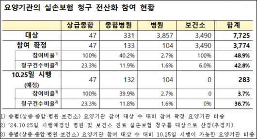 아시아경제