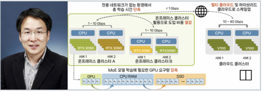 아시아경제