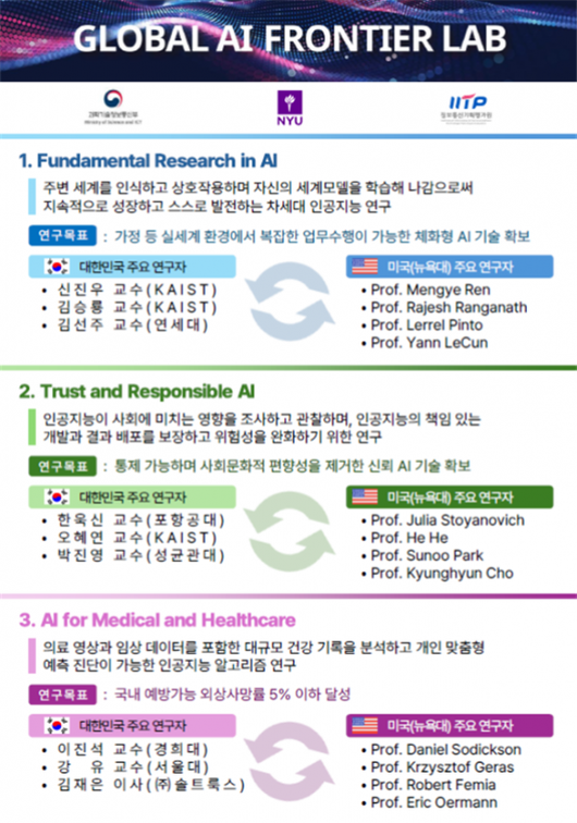 아시아경제