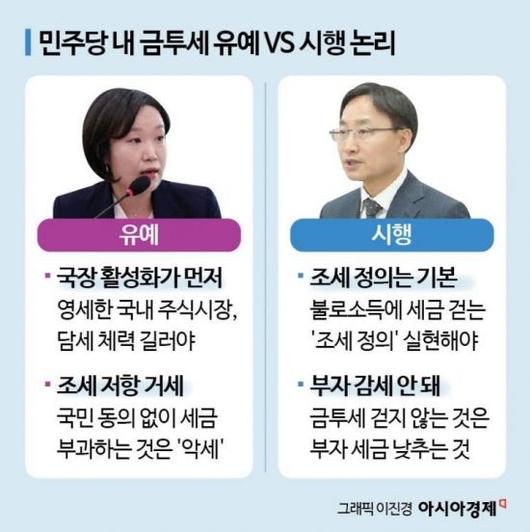 아시아경제