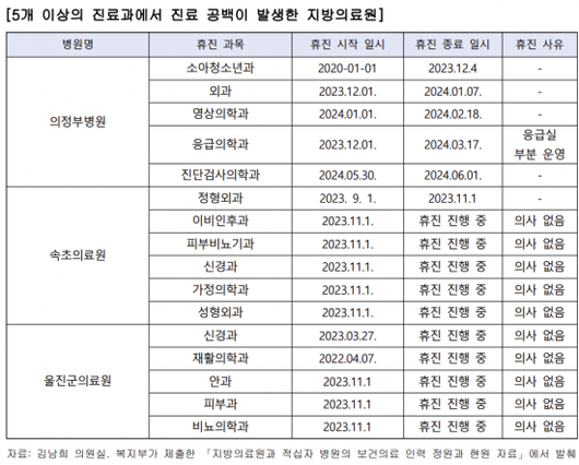 아시아경제