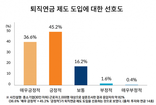 아시아경제