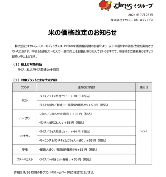 아시아경제