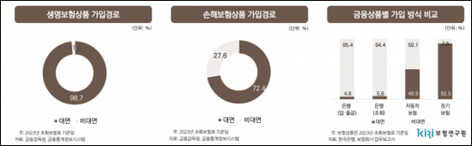 아시아경제