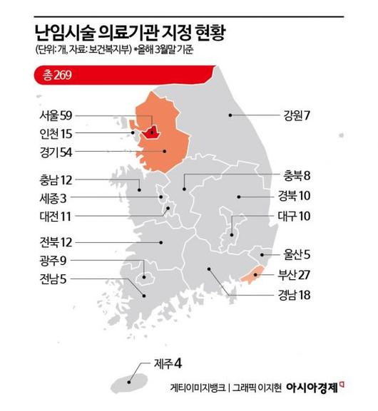 아시아경제