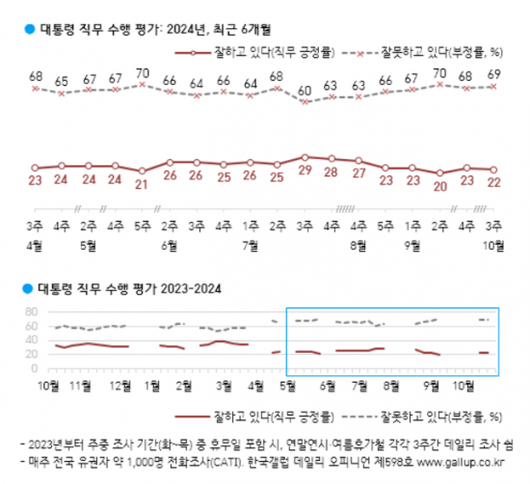 아시아경제