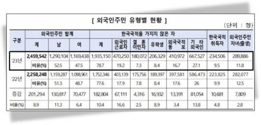 아시아경제