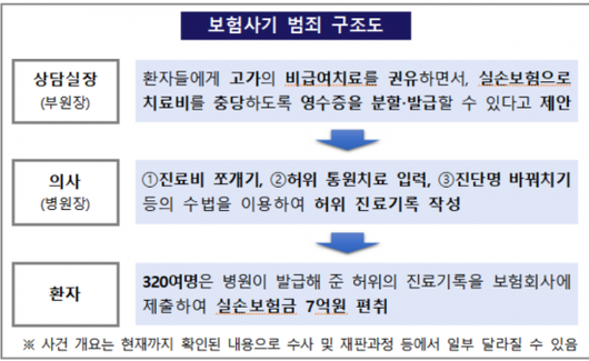 아시아경제