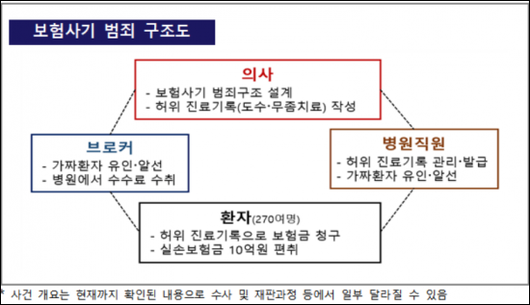 아시아경제