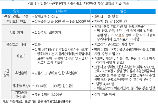 아시아경제