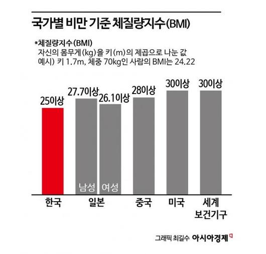 아시아경제