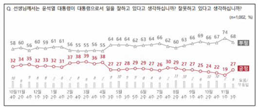 아시아경제