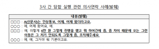 아시아경제