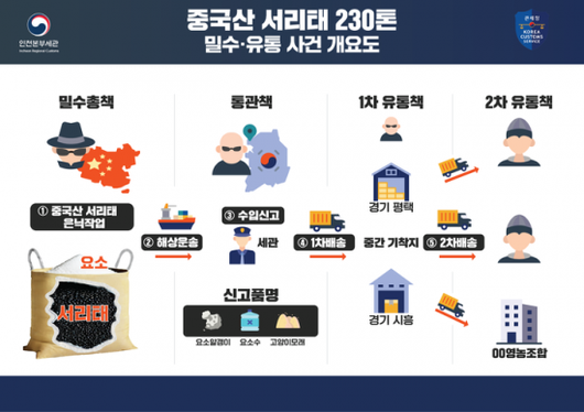 아시아경제