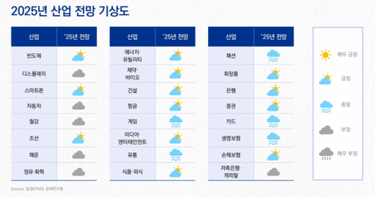 아시아경제