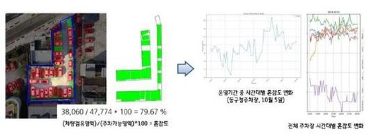 아시아경제